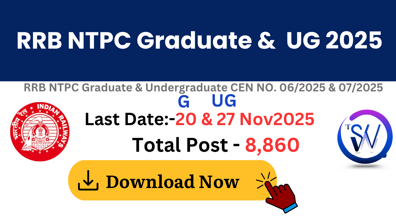 RRB NTPC Graduate, Undergraduate Vacancy 2025