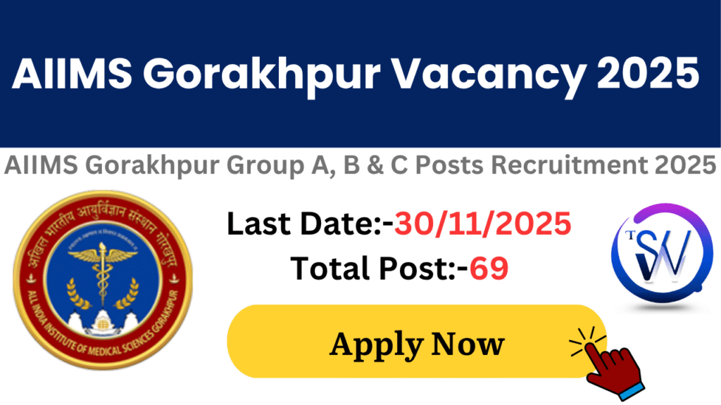 AIIMS Gorakhpur Group A, B & C Recruitment 2025